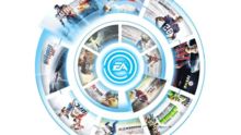 目前，一个月的 EA Access 订阅费用非常便宜